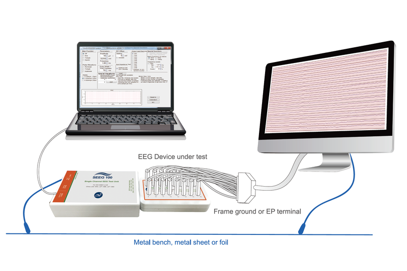 Thiết bị kiểm chuẩn máy đo điện não EEG TESTING